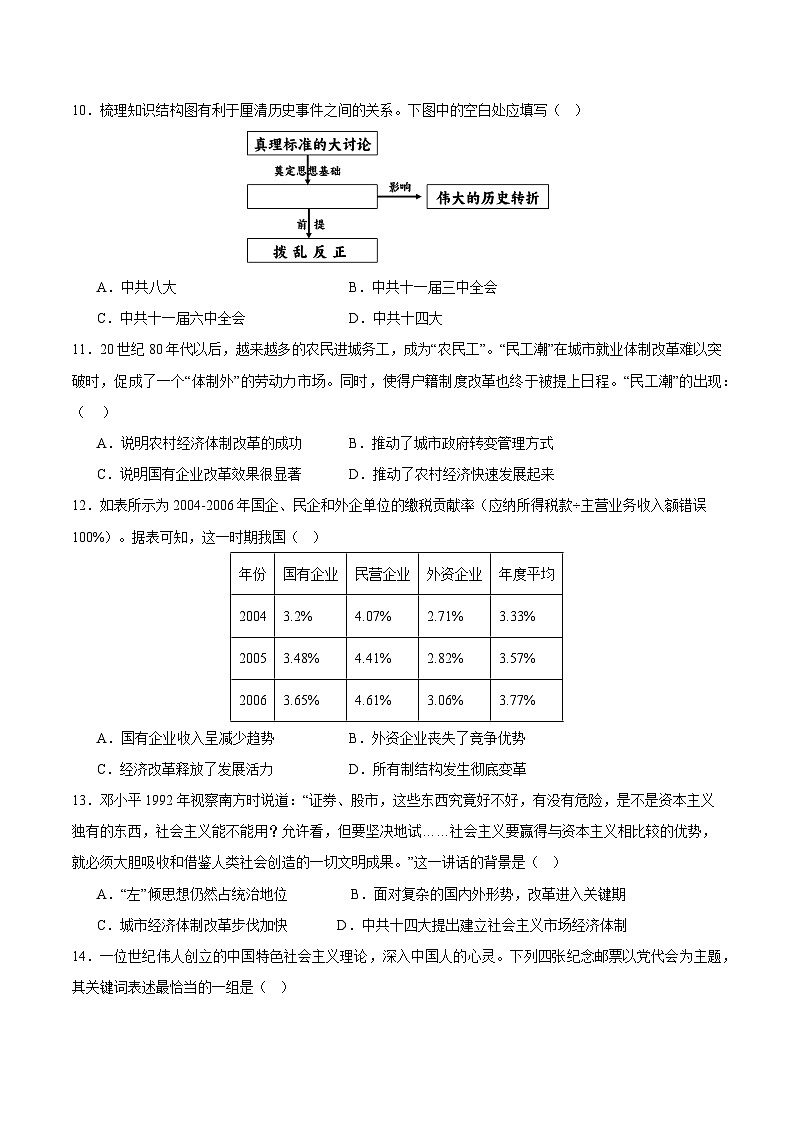 人教统编版历史八年级下册期末检测卷（培优提升）第3页