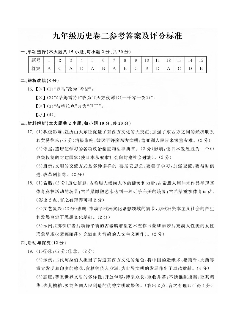 安徽省淮北市“五校联考”2024-2025学年九年级上学期11月期中考试历史参考答案第1页