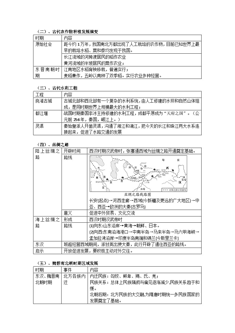 统编版（2024版）七年级上册历史期末专题复习提纲 学案第3页