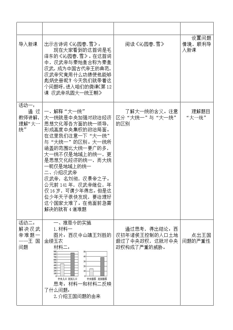 七年级上册历史人教版（2024）12大一统王朝的巩固 教案第2页