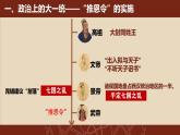 七年级上册历史人教版（2024）12大一统王朝的巩固 课件