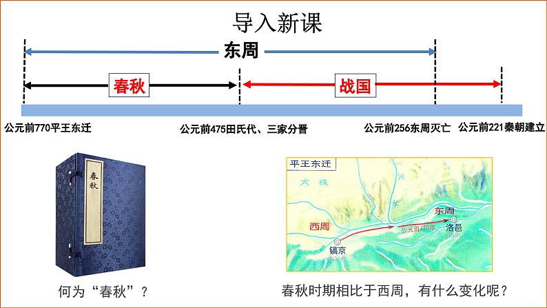 七年级上册（2024）历史人教版5 动荡变化中的春秋时期 课件第3页