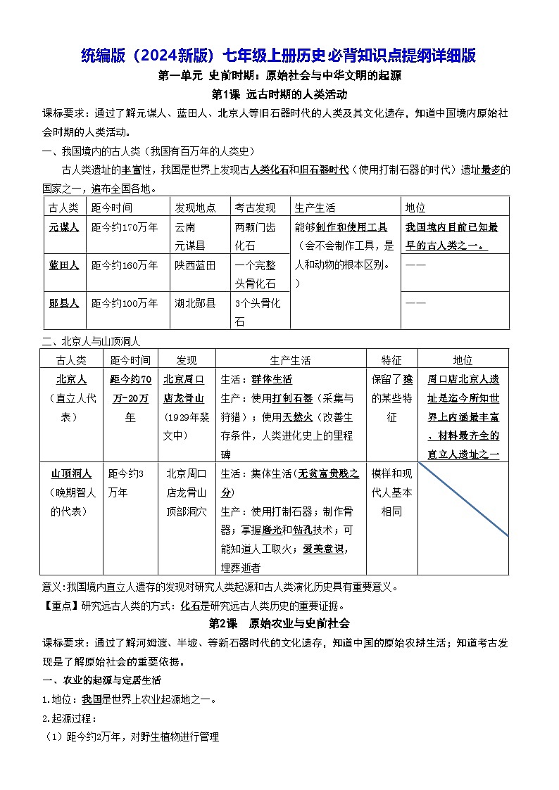 统编版（2024新版）七年级上册历史必背知识点提纲详细版 讲义第1页