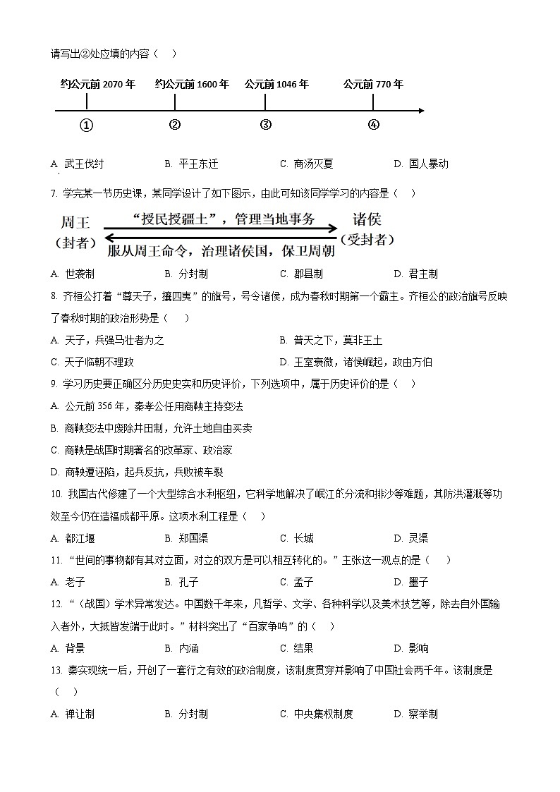 2024年人教版七年级期末历史试题（Word版，附答案）第2页