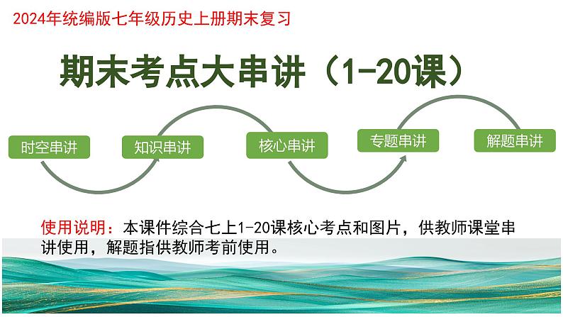 七年级上册期末复习末考点大串讲（单元时空串讲+考点串讲+图片串讲+专题串讲+解题串讲）（1-20课）课件第1页