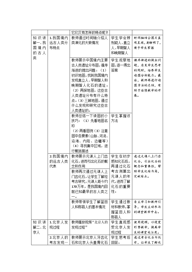 七年级上册历史统编版（2024）1 远古时期的人类活动 教案第2页