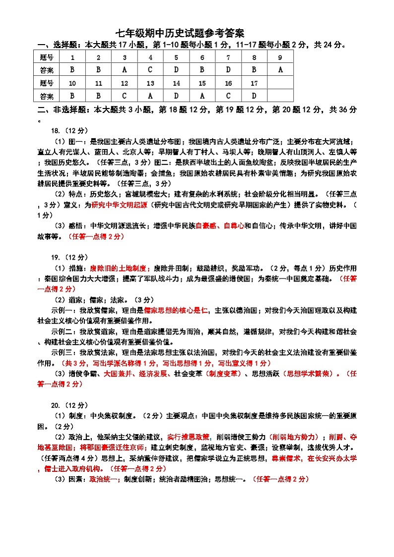 历史 江苏省连云港市赣榆区2024-2025第一学期 七年级历史期中参考答案 第1页