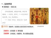 七年级上册历史人教版（2024）3 中华文明的起源 课件