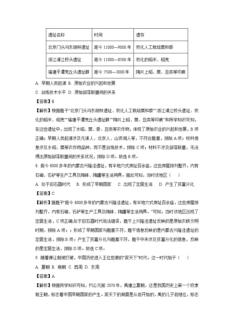 山东省枣庄市薛城区奚仲中学五校联考2024-2025学年七年级（上）月考历史试卷（解析版）第3页