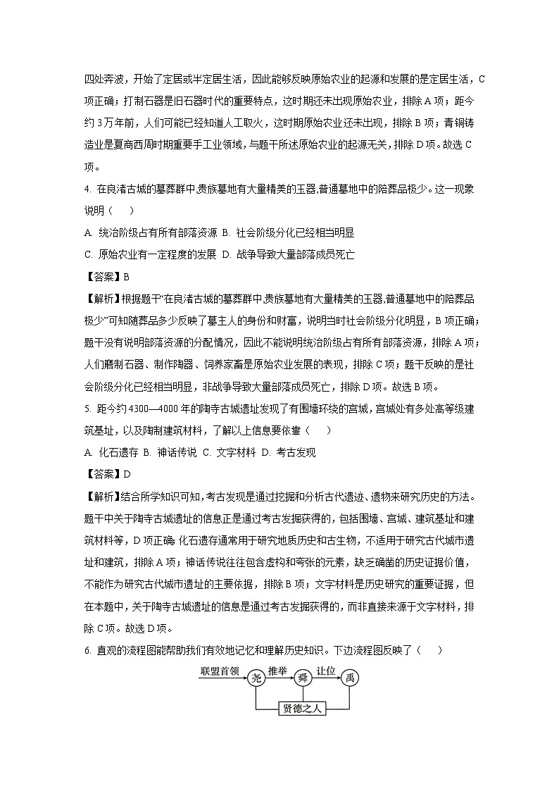 山东省菏泽市曹县2024-2025学年七年级（上）期中历史试卷（解析版）第2页