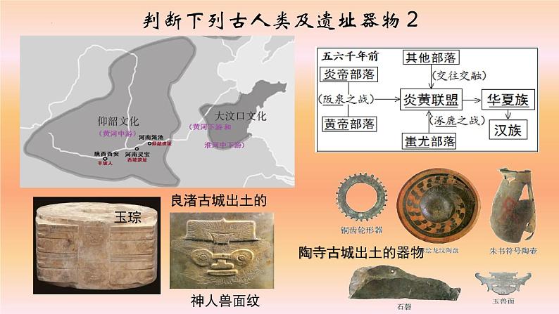 统编版七年级历史上册期末复习课件第5页