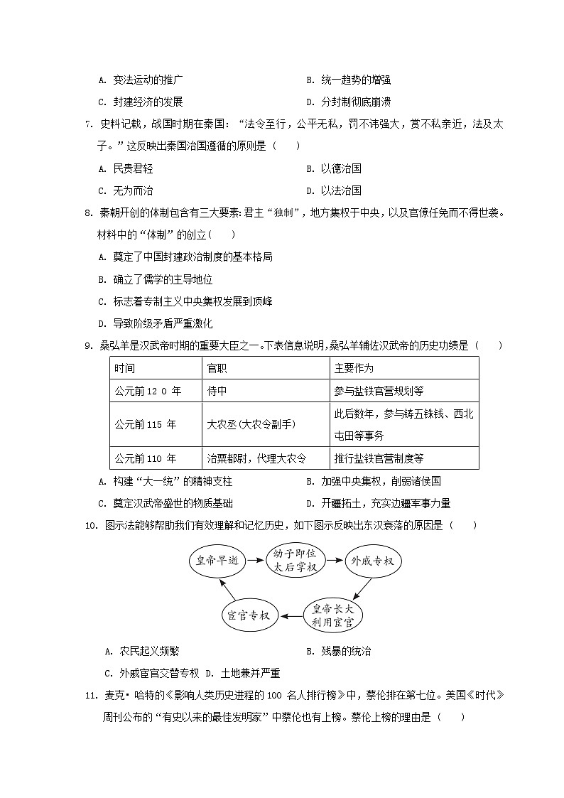 河北省2024七年级历史上学期期末学情评估二试卷（附答案人教版）第2页