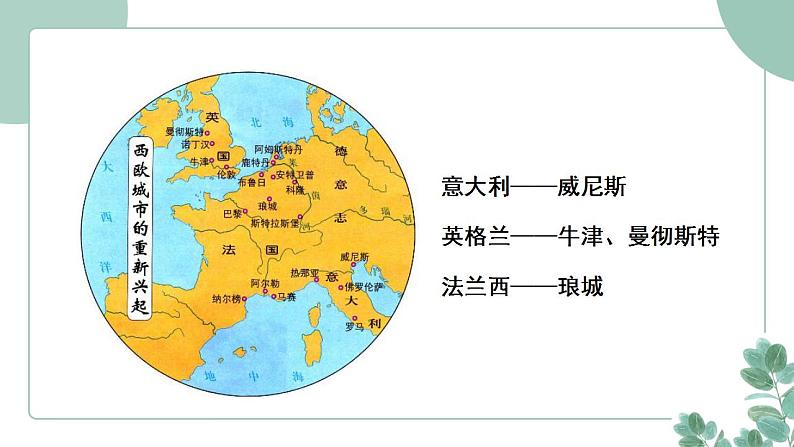 部编版历史九年级上册 9.中世纪城市和大学的兴起课件第4页