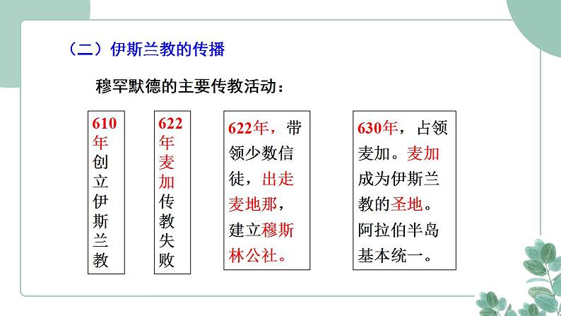 部编版历史九年级上册 12.阿拉伯帝国课件第5页