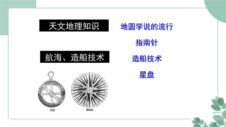 部编版历史九年级上册 15.探寻新航路课件第4页