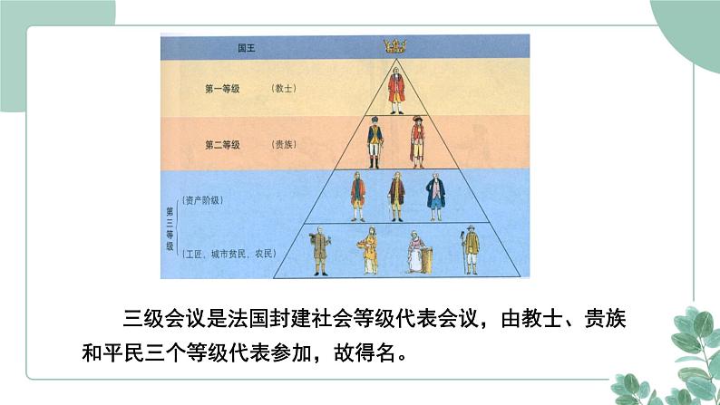 部编版历史九年级上册 19 法国大革命和拿破仑帝国课件第6页