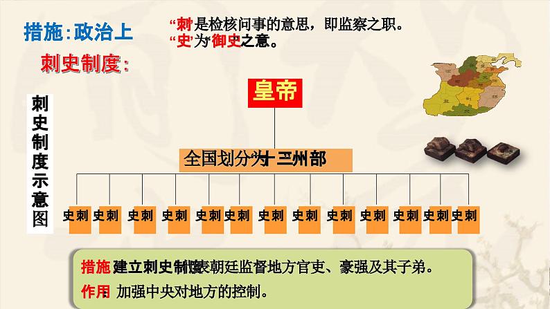 图说历史（第11~20课）课件-2023-2024学年7上历史期末考点大串讲（人教版）第4页