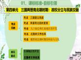 第四单元 三国两晋南北朝时期：政权分立与民族交融（复习课件）-2023-2024学年7上历史期末考点大串讲（人教版）