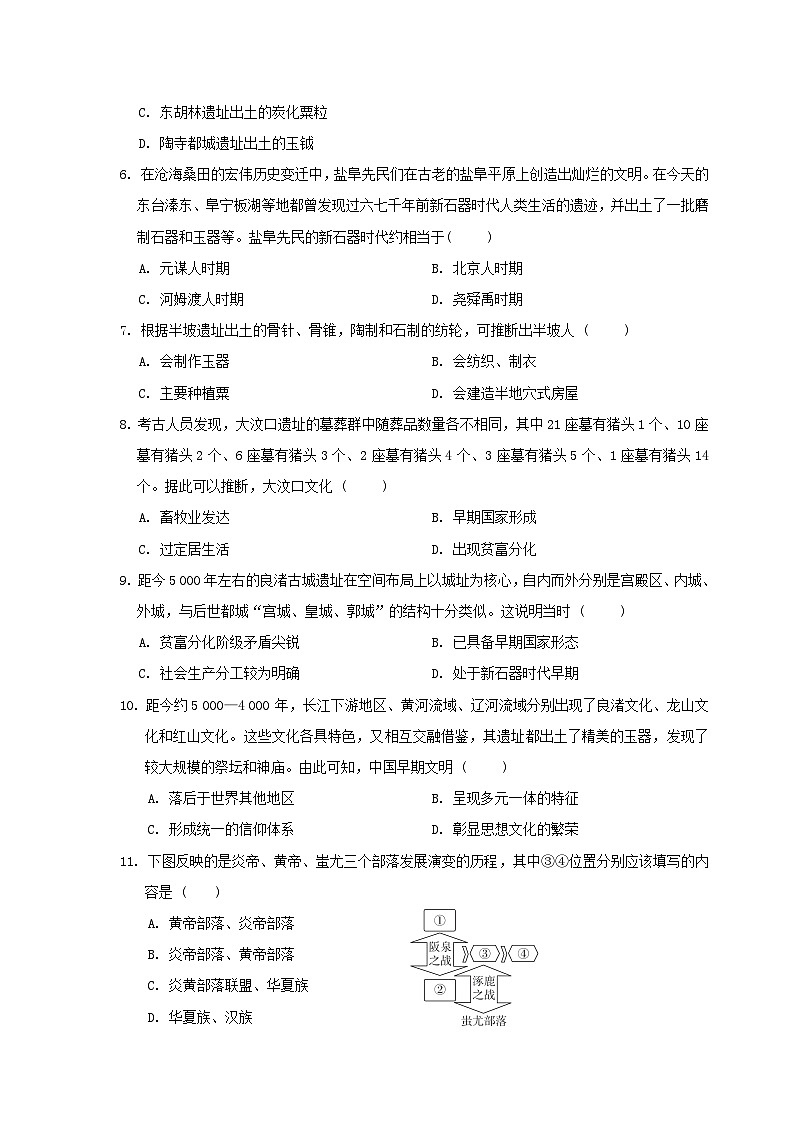 陕西省2024七年级历史上册第一单元史前时期：原始社会与中华文明的起源学情评估试卷（附答案人教版）第2页