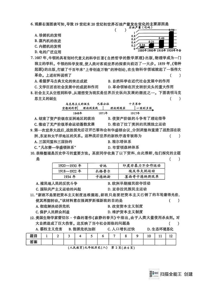 2024-2025九上历史期末试卷 答案 高陵区第四中学教育集团2024-2025学年度第一学期九年级历史试卷第2页