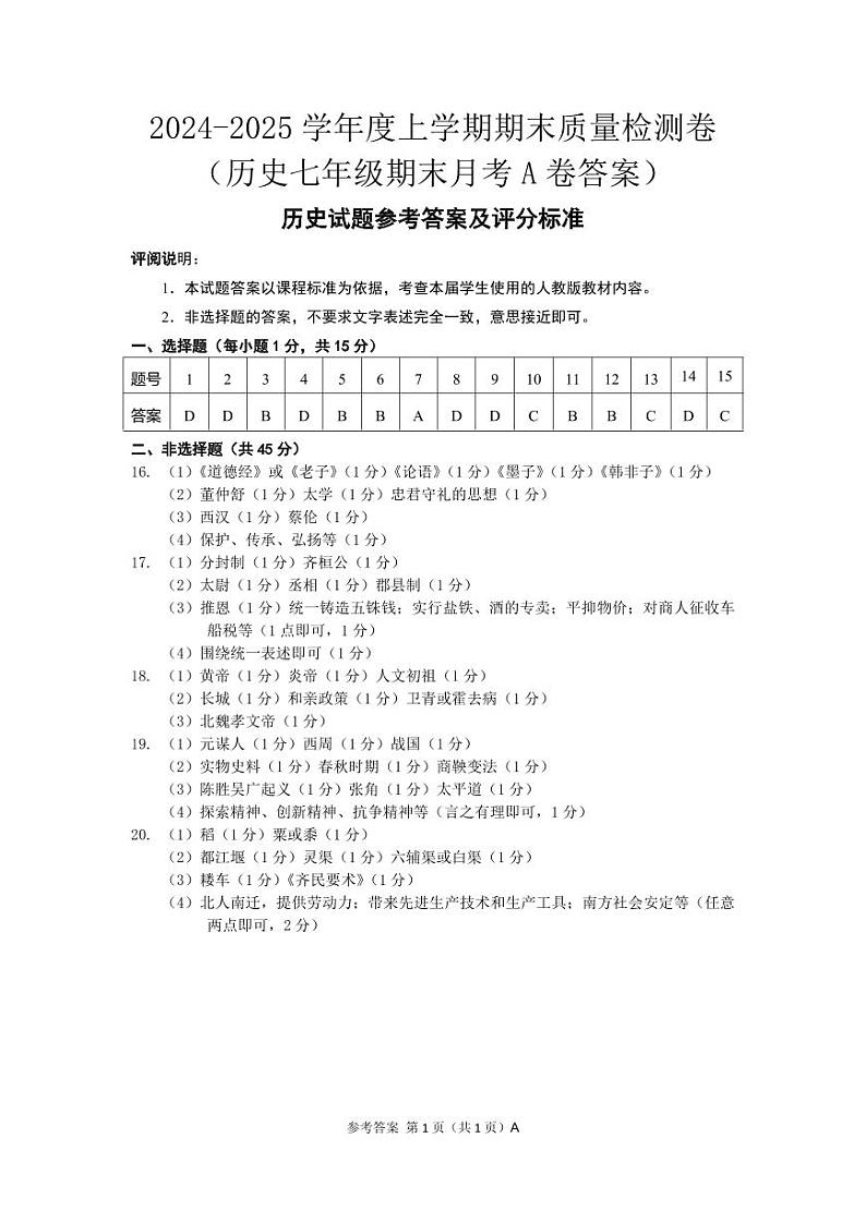 历史七年级期末月考A卷答案第1页