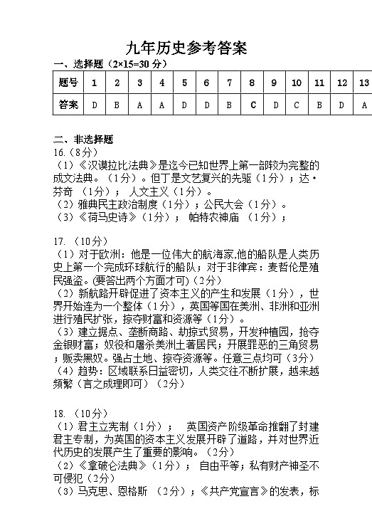 2024-2025九年历史参考答案第1页