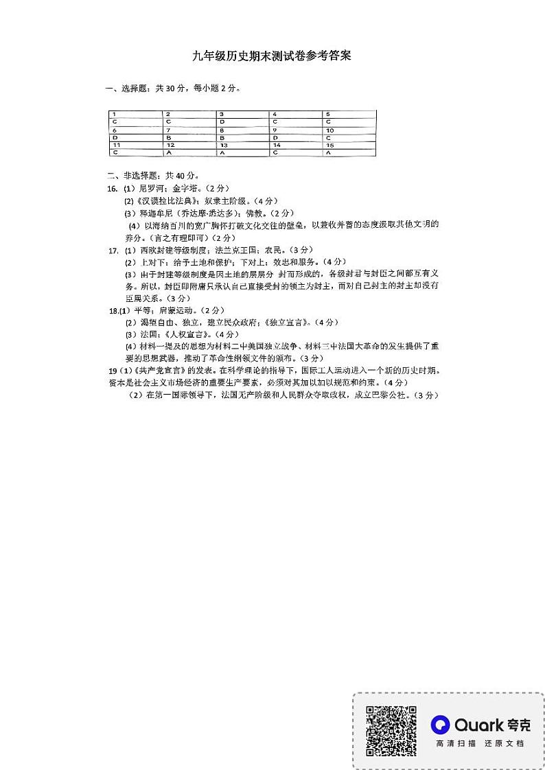 扫描件_九年级历史期末测试卷参考答案第1页