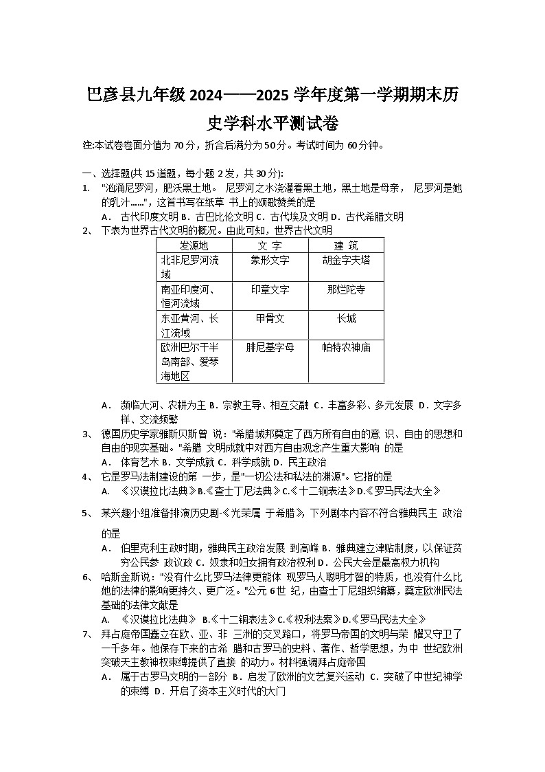九年级期末历史试题第1页