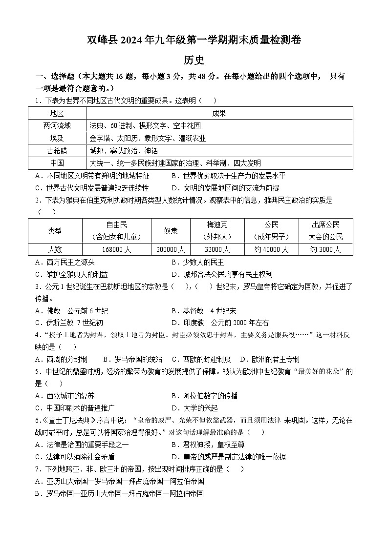 湖南省娄底市双峰县2024-2025学年九年级上学期期末历史试题（含答案）第1页