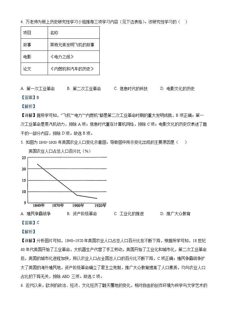山东省菏泽市定陶区2023-2024学年九年级上学期期末历史试题（解析版）第3页