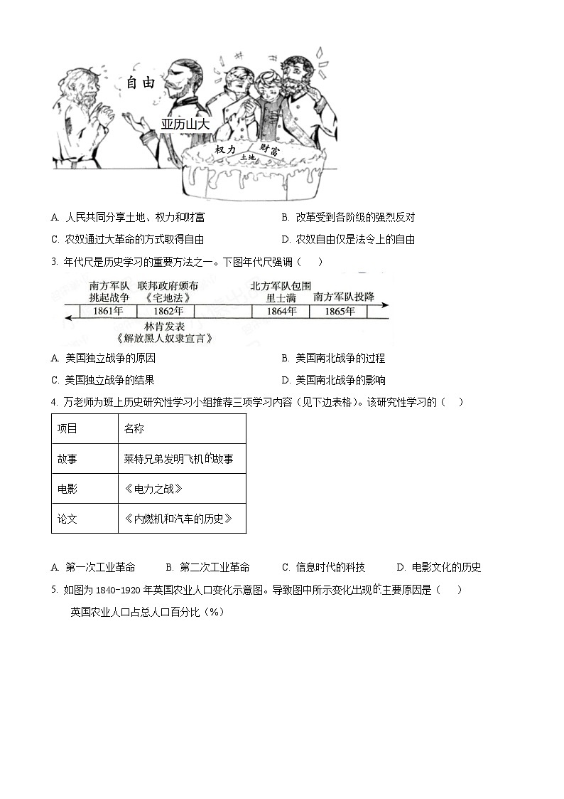 山东省菏泽市定陶区2023-2024学年九年级上学期期末历史试题（原卷版）第2页