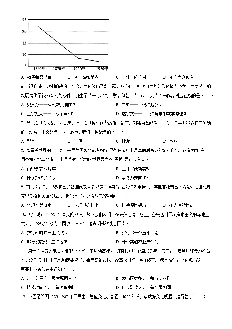 山东省菏泽市定陶区2023-2024学年九年级上学期期末历史试题（原卷版）第3页