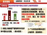 第3課 土地改革-【情境式課堂】八年級歷史下冊教學(xué)課件與學(xué)案（人教版）