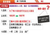 第4課  新中國的工業(yè)化起步和人民代表大會制度的確立-【情境式課堂】八年級歷史下冊教學課件與學案（人教版）