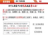 第4課  新中國的工業(yè)化起步和人民代表大會制度的確立-【情境式課堂】八年級歷史下冊教學課件與學案（人教版）