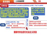 第5課  三大改造（精品課件）八年級(jí)歷史下冊(cè)教學(xué)課件與學(xué)案（人教版）