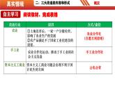第5課  三大改造（精品課件）八年級(jí)歷史下冊(cè)教學(xué)課件與學(xué)案（人教版）