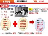 第6課 艱辛探索與建設(shè)成就-【情境式課堂】八年級歷史下冊教學課件與學案（人教版）