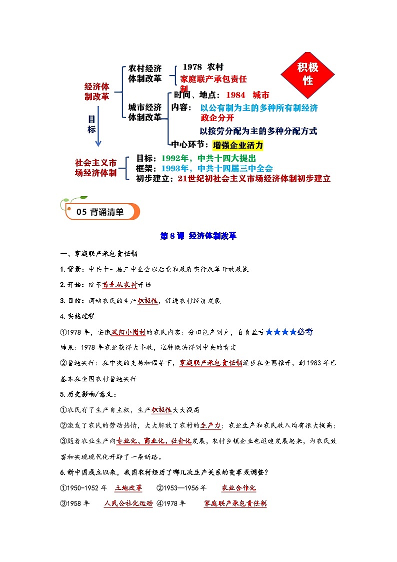 第8课  经济体制改革（精品学案）-【情境式课堂】八年级历史下册教学课件与学案（部编版）1第3页
