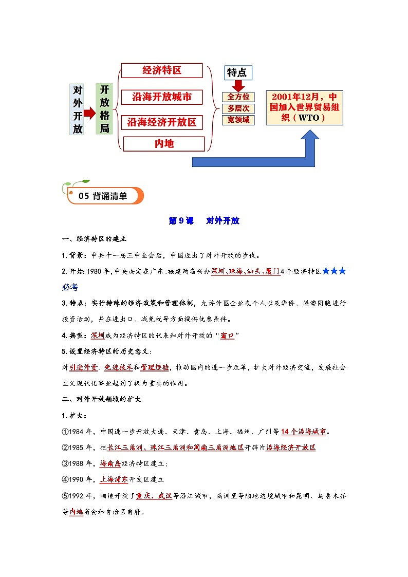 第9课  对外开放（精品学案）-【情境式课堂】八年级历史下册教学课件与学案（部编版）1第3页