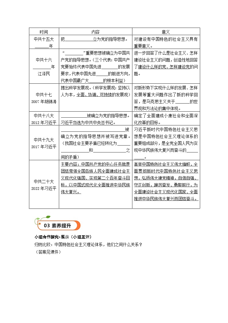 第10课  建设中国特色社会主义（精品学案）-【情境式课堂】八年级历史下册教学课件与学案（部编版）1第2页