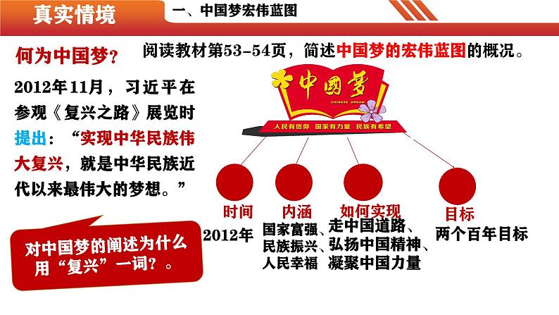 第11课 为实现中国梦而努力奋斗（精品课件）-【情境式课堂】八年级历史下册教学课件与学案（部编版）第3页