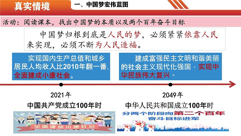 第11课 为实现中国梦而努力奋斗（精品课件）-【情境式课堂】八年级历史下册教学课件与学案（部编版）第6页