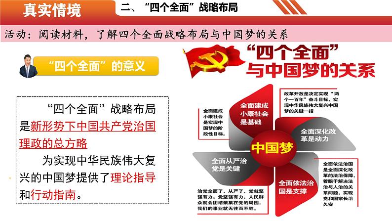 第11课 为实现中国梦而努力奋斗（精品课件）-【情境式课堂】八年级历史下册教学课件与学案（部编版）第8页