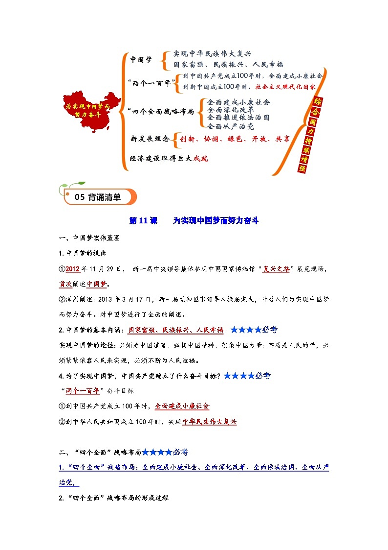 第11课 为实现中国梦而努力奋斗（精品学案）-【情境式课堂】八年级历史下册教学课件与学案（部编版）1第3页