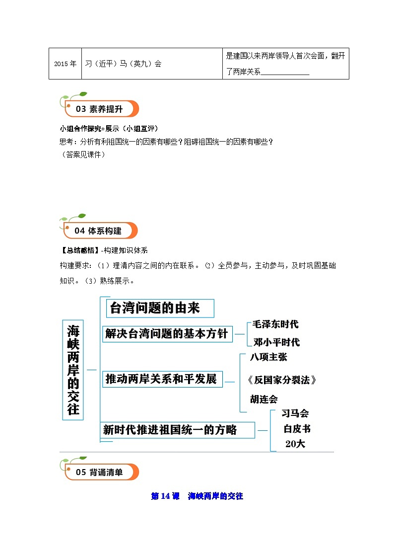 第14课海峡两岸的交往（精品学案）-【情境式课堂】八年级历史下册教学课件与学案（部编版）1第2页