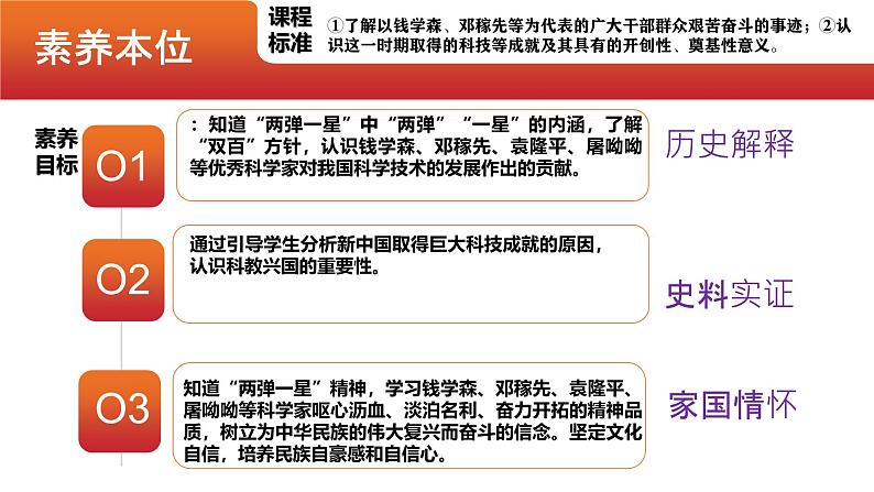 第18课 科技文化成就（精品课件）-【情境式课堂】八年级历史下册教学课件与学案（部编版）第2页