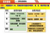 第19課  社會(huì)生活的變遷-【情境式課堂】八年級(jí)歷史下冊(cè)教學(xué)課件與學(xué)案（人教版）