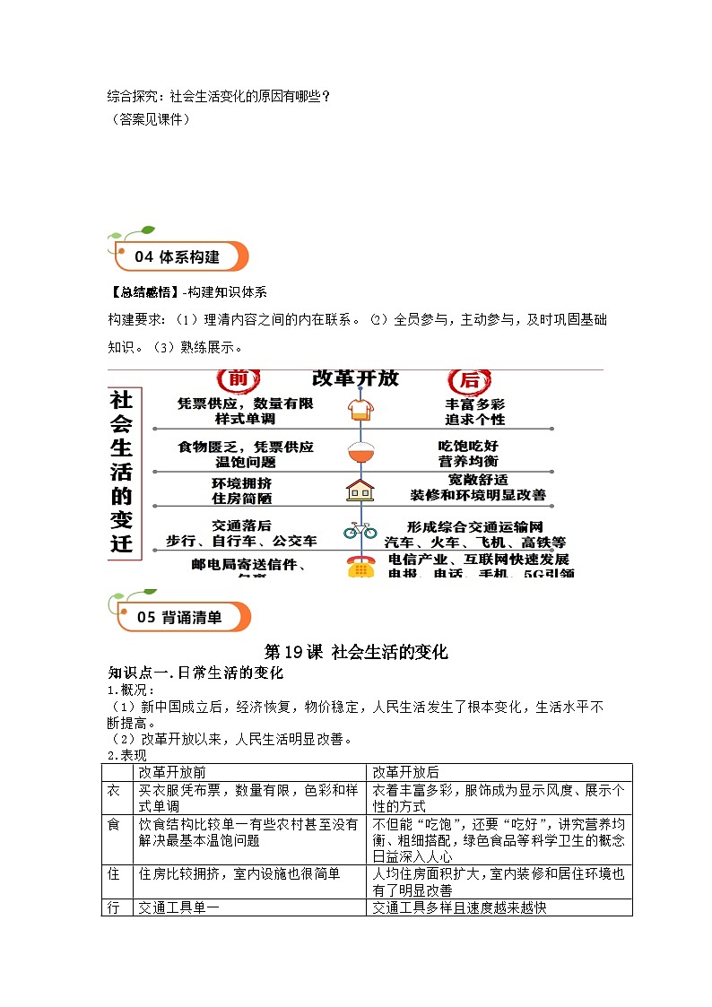 第19课  社会生活的变迁（精品学案）-【情境式课堂】八年级历史下册教学课件与学案（部编版）第2页