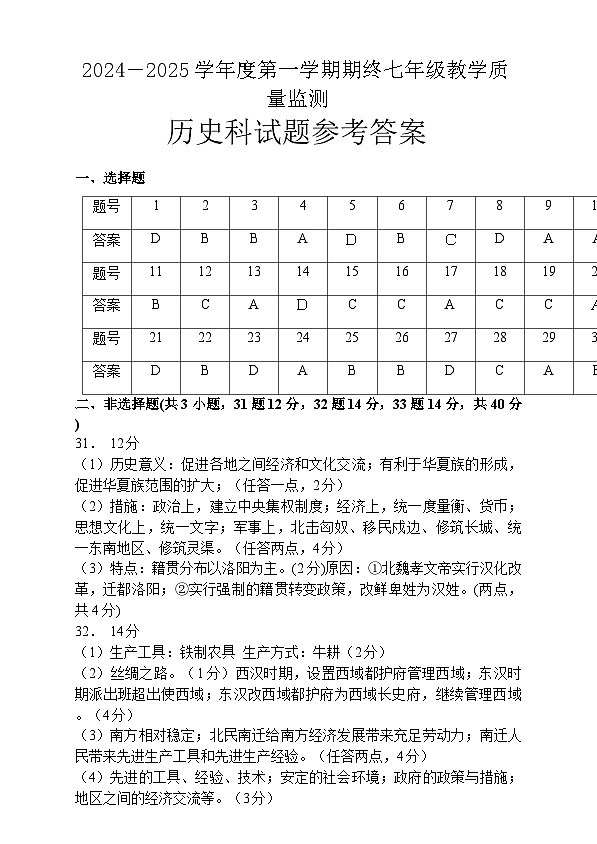 七年历史期末试题答案第1页